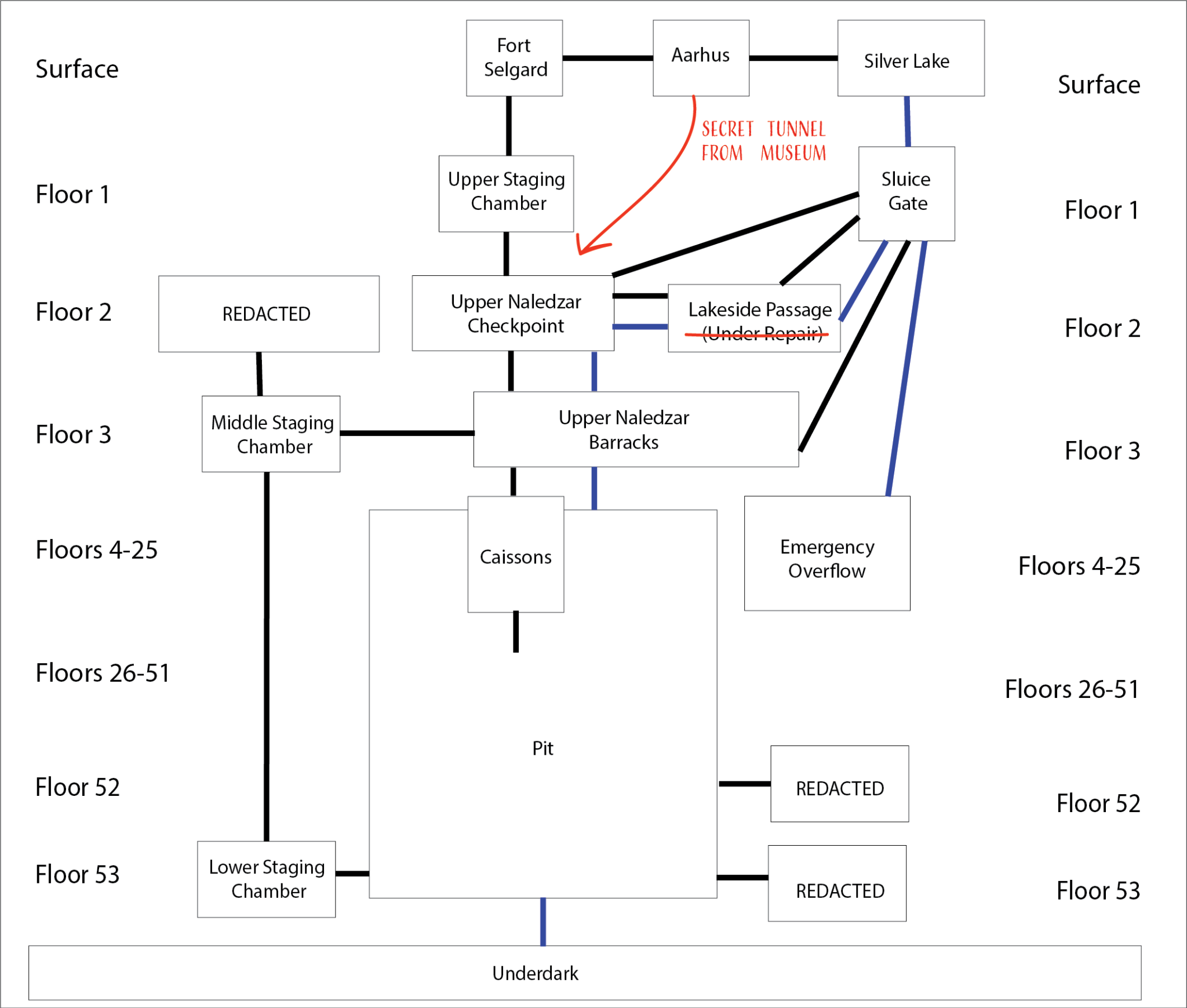 map of the Naledzar.png
