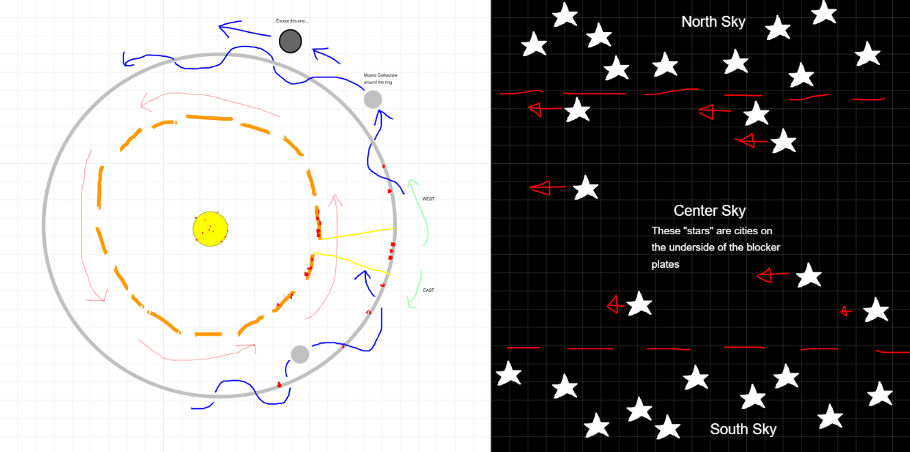map of the space.png